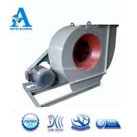 4-72 Explosion-proof centrifugal fan